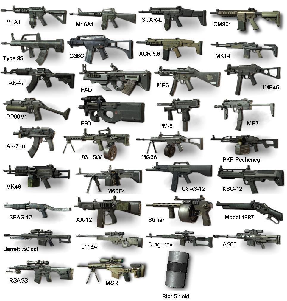 Shooters How Video Games Fund Arms Manufacturers Eurogamer shooters-how-video-games-fund-arms-manufacturers-eurogamer